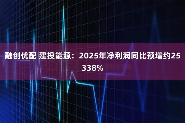 融创优配 建投能源：2025年净利润同比预增约25338%