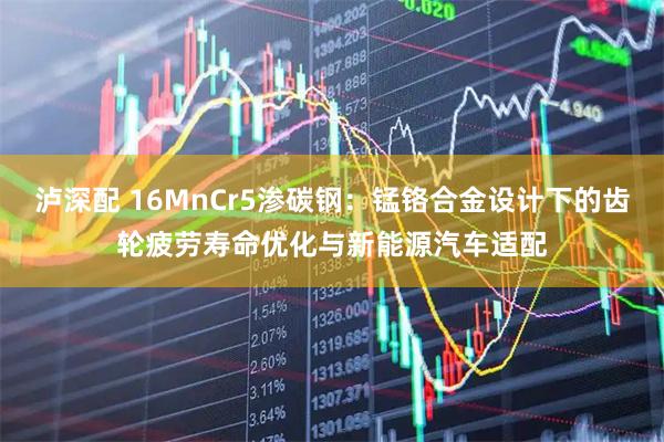 泸深配 16MnCr5渗碳钢:锰铬合金设计下的齿轮疲劳寿命优化与新能源汽车适配